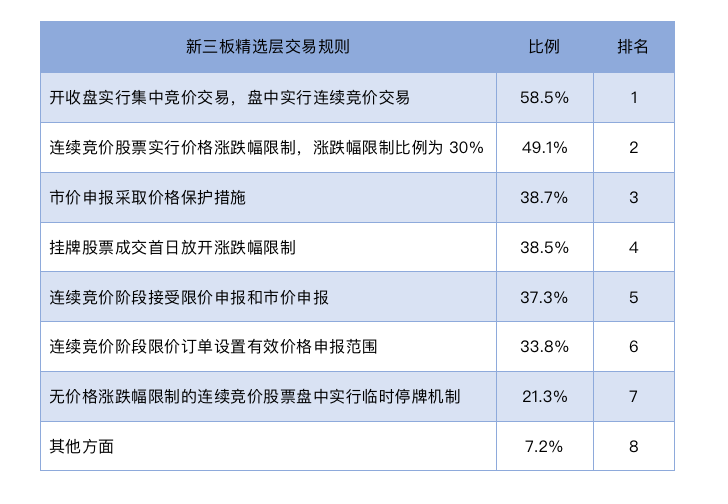 资讯 第197页