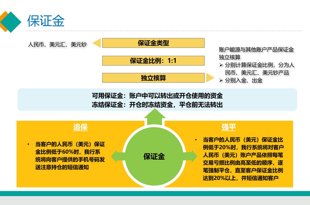 管家婆必出一中一特100%,精选资料解析大全