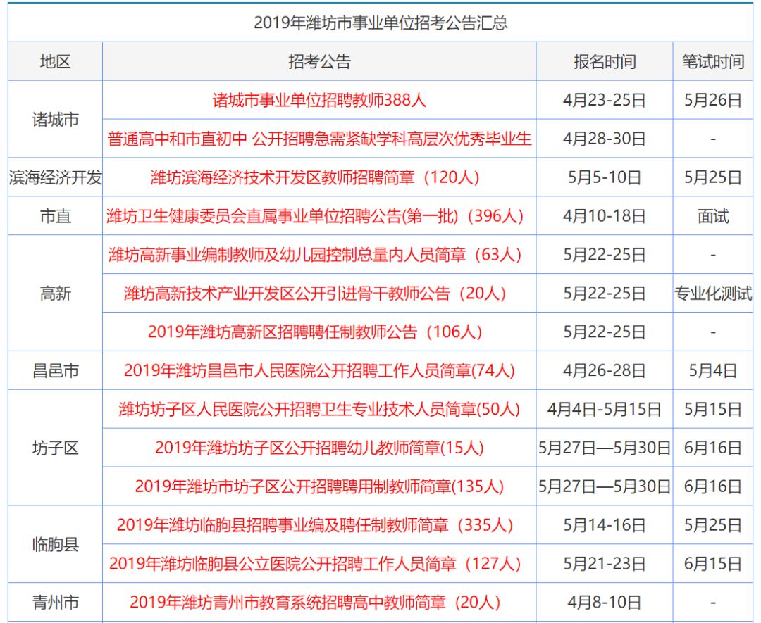 2024香港正版资料免费看,精选资料解析大全