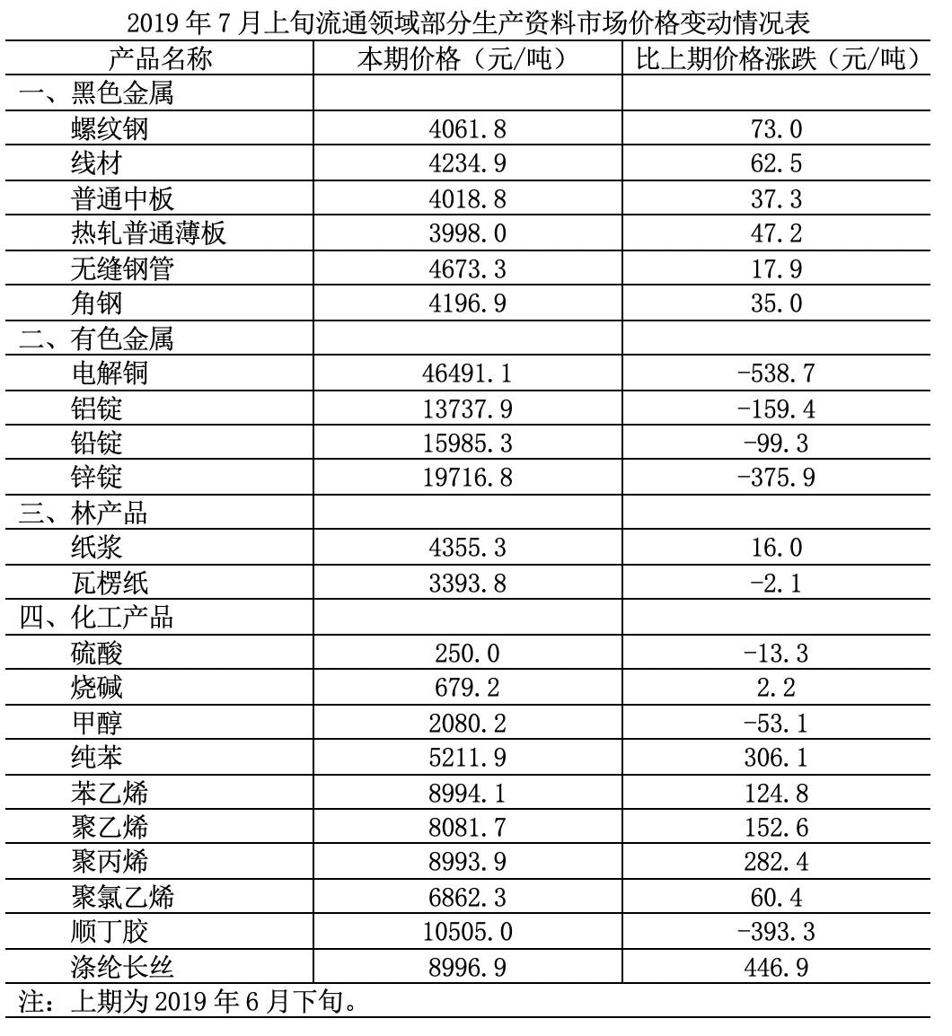 2024全年资料免费大全,精选资料解析大全