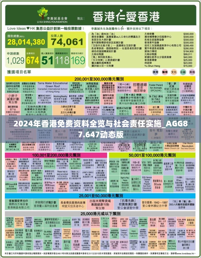 2024香港免费精准资料,精选资料解析大全