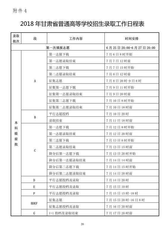 财经 第205页