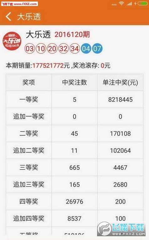 新澳天天开奖资料大全1038期,精选资料解析大全