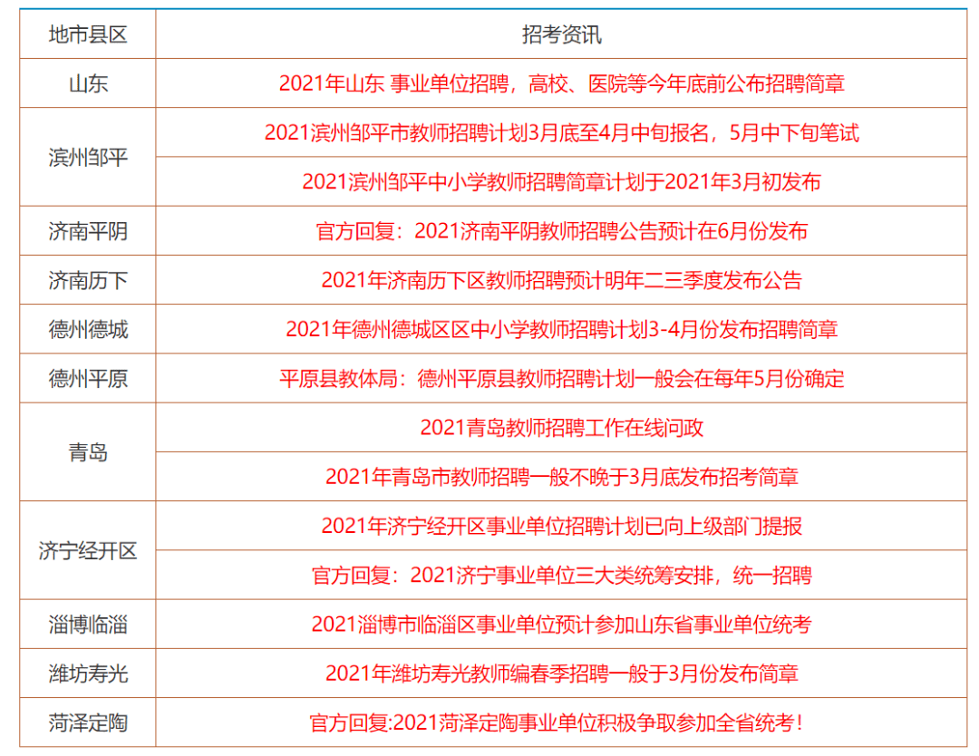 2024年香港正版资料免费大全图片,精选资料解析大全