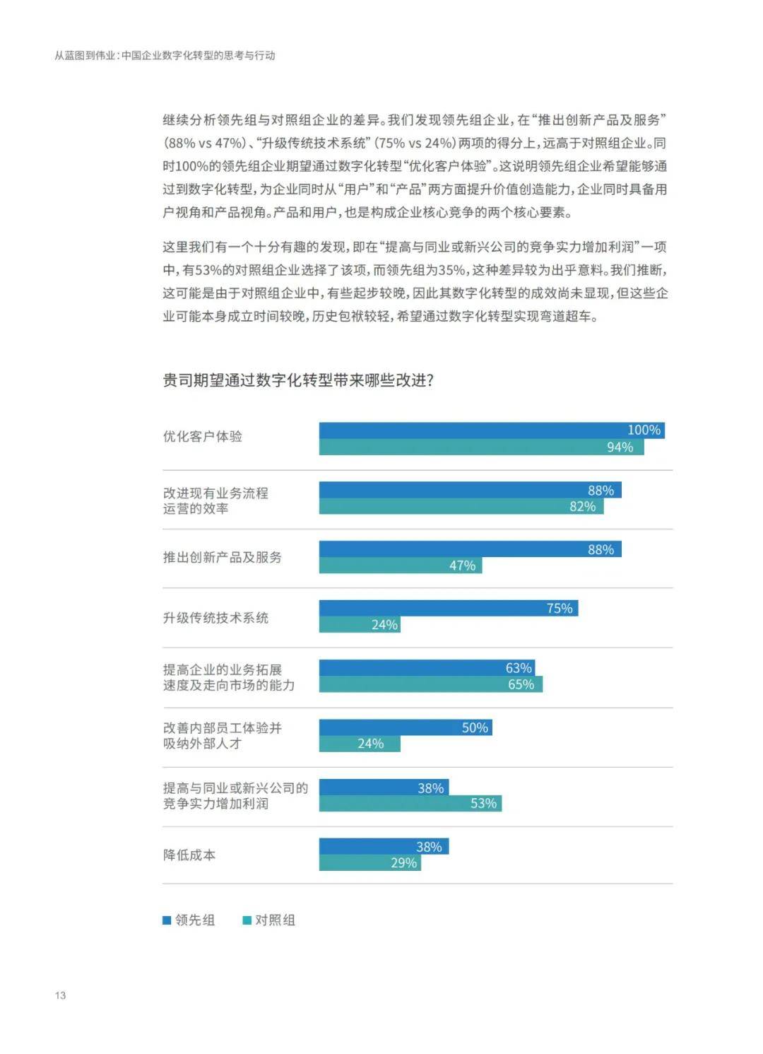 2024全年资料免费,精选资料解析大全