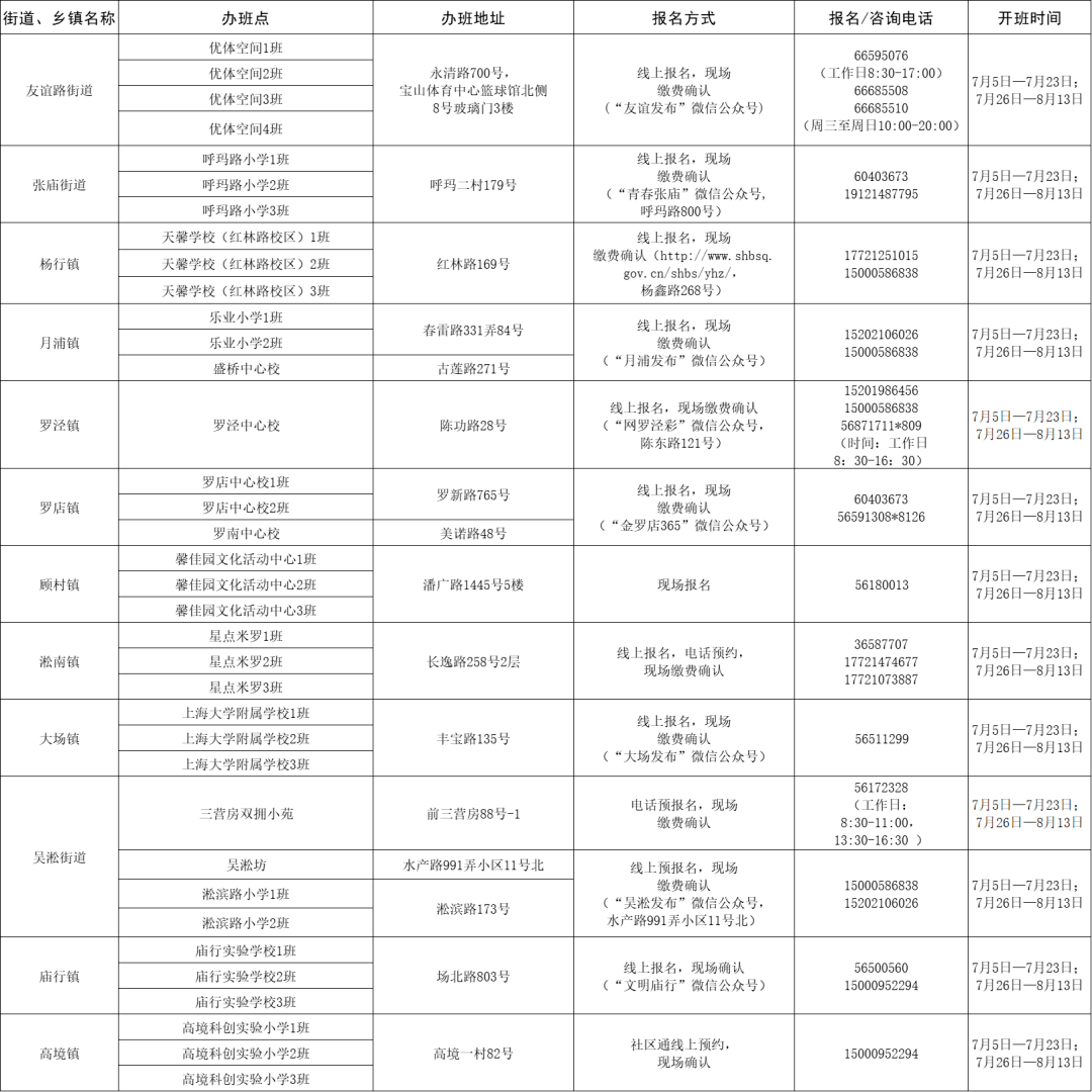 澳门天天好准的资料,精选资料解析大全