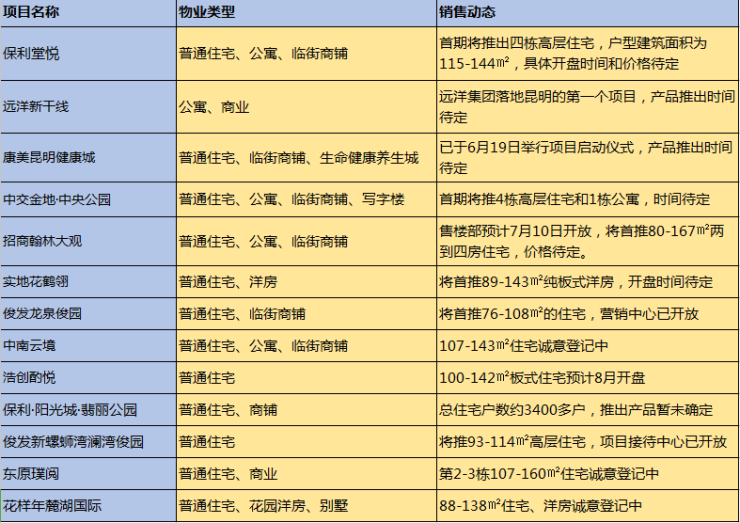 新澳天天开奖资料大全最新54期129期,精选资料解析大全