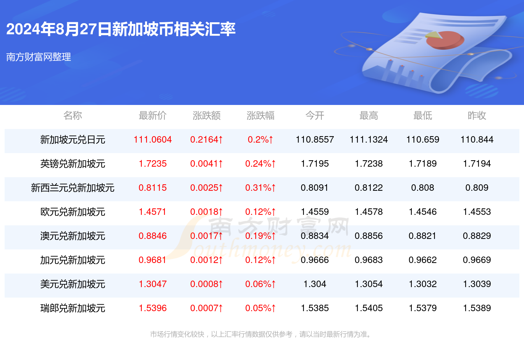 2024新澳最准最快资料,精选资料解析大全