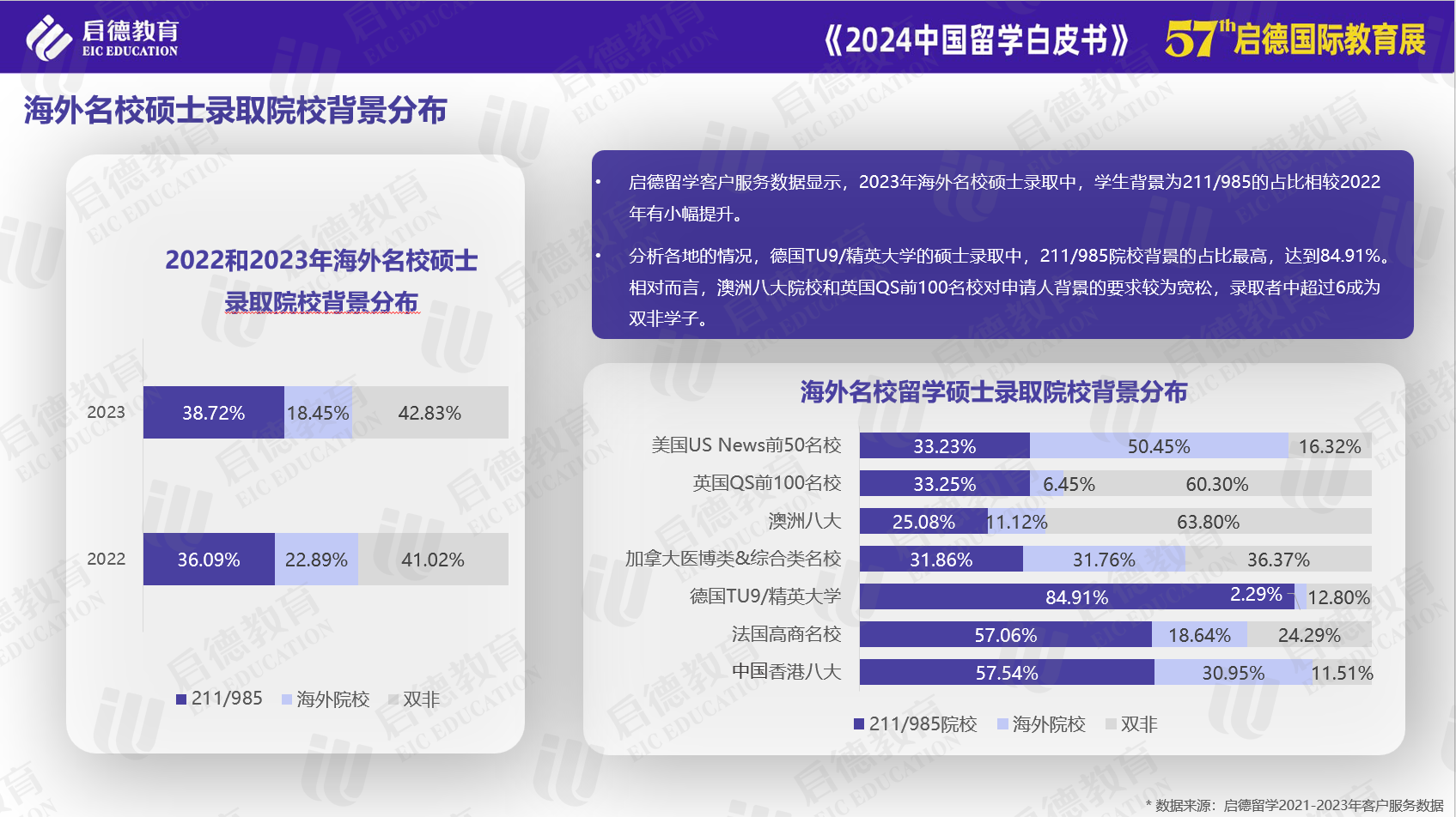 新澳精选资料免费提供,精选资料解析大全