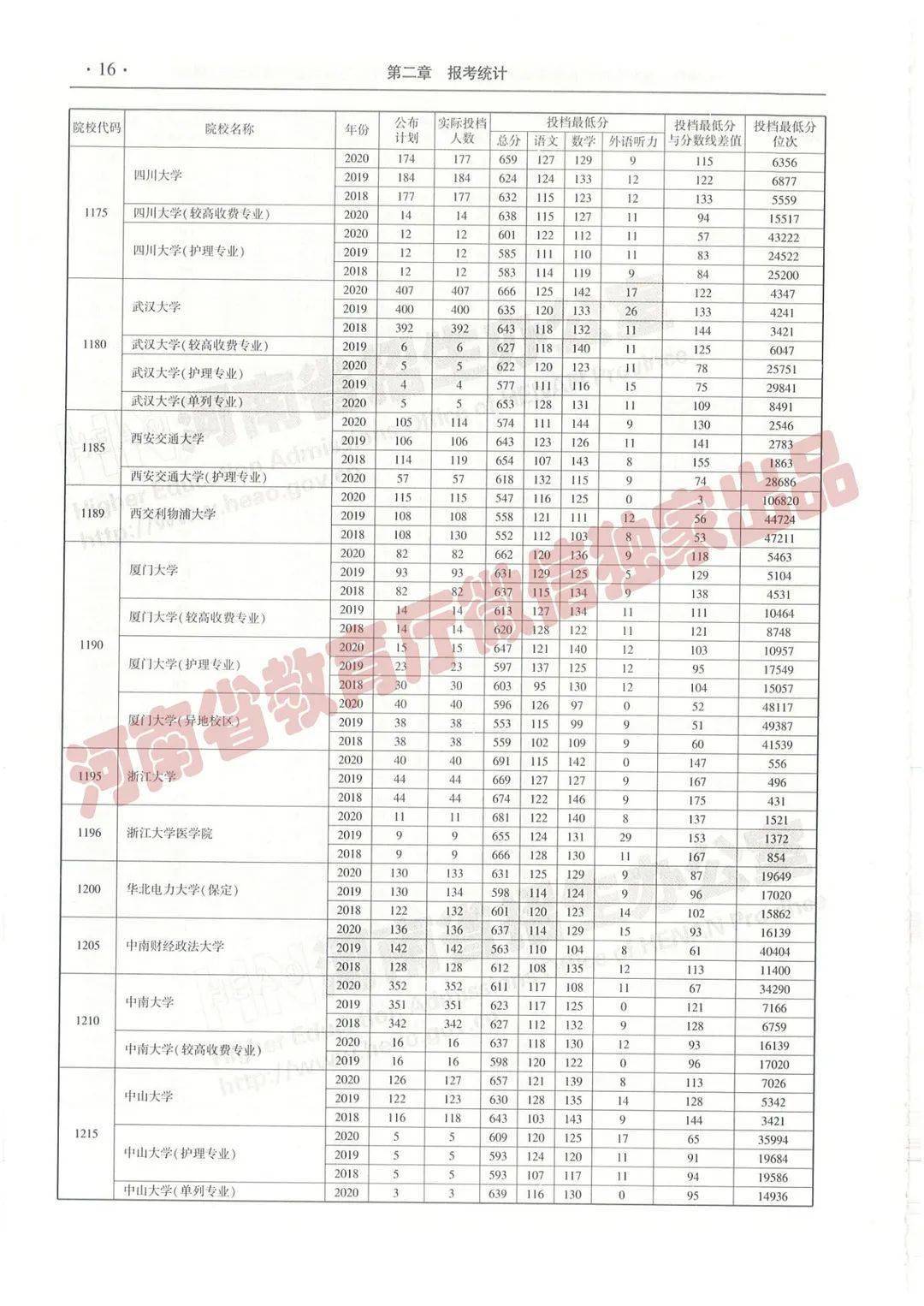 三肖三期必出特马,精选资料解析大全