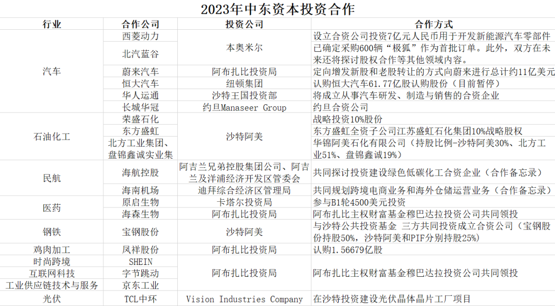 推荐 第179页