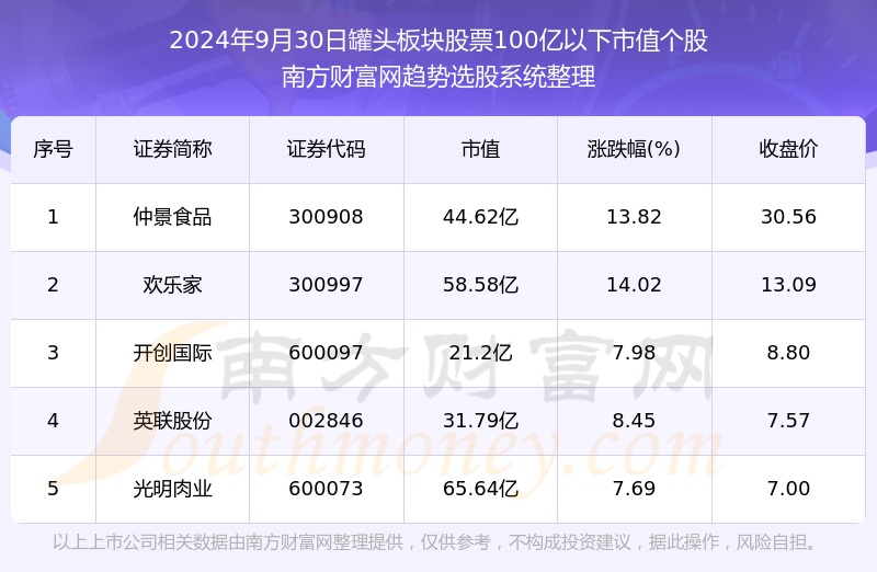 热门 第184页