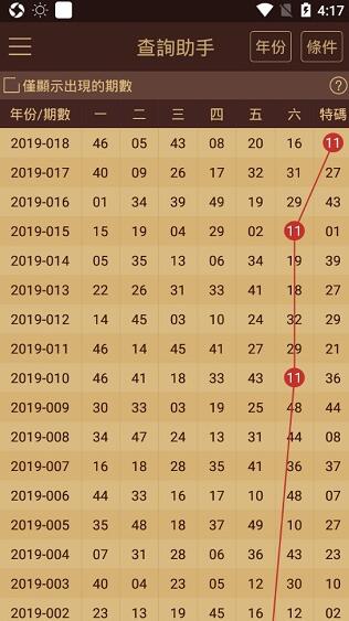 澳门六开奖结果2024开奖记录查询,精选资料解析大全