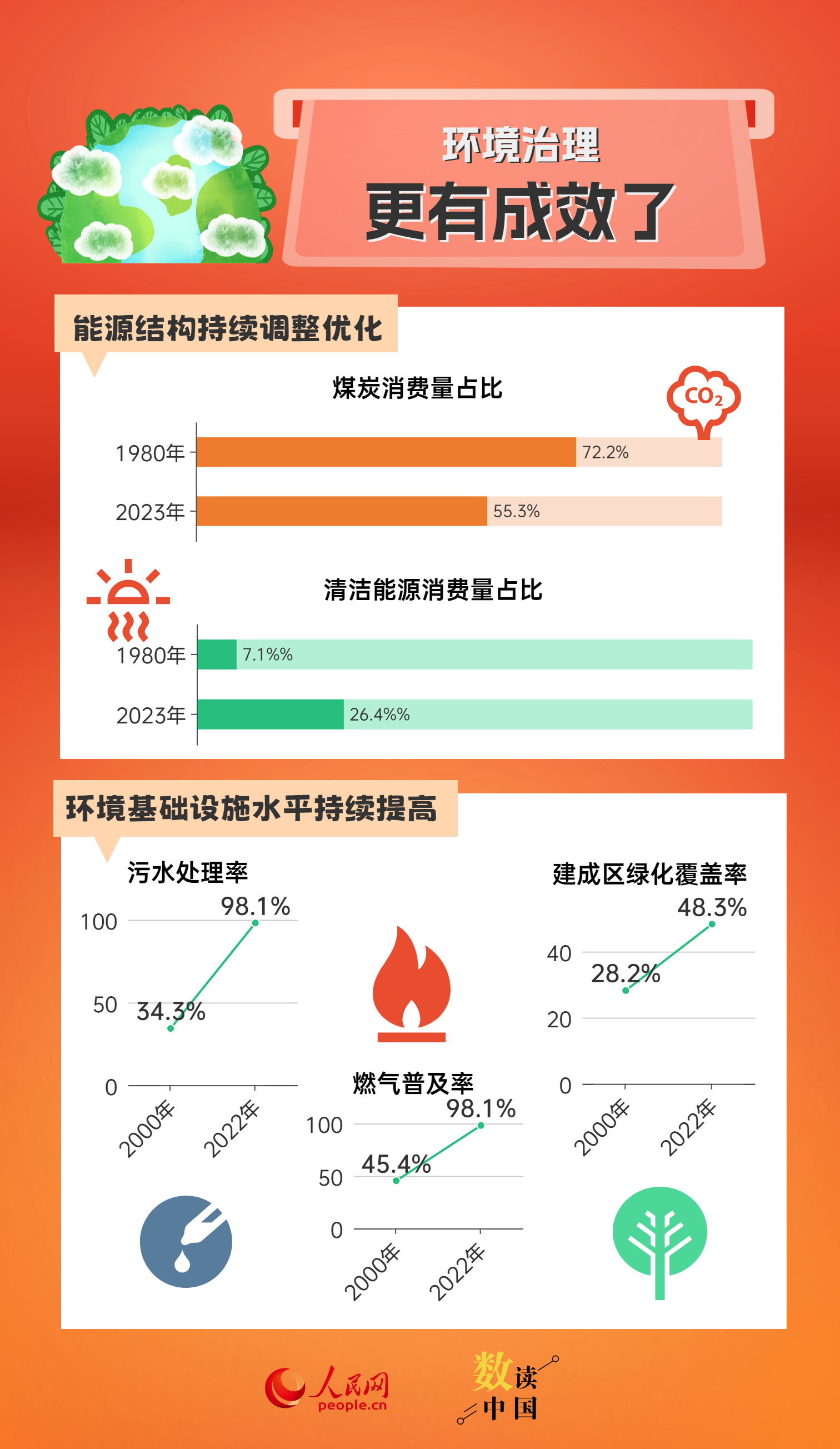 正版资料免费资料大全九点半,精选资料解析大全