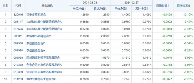 新澳门三中三码精准100%,精选资料解析大全