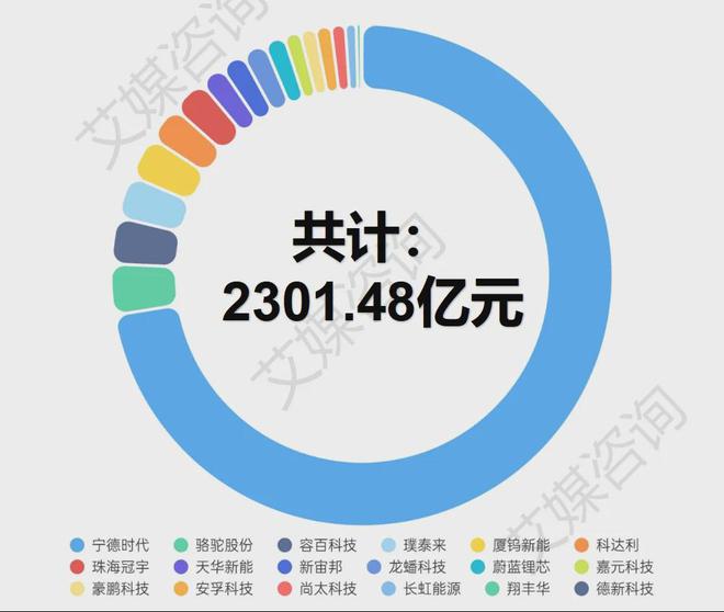 2024新奥资料免费精准,精选资料解析大全