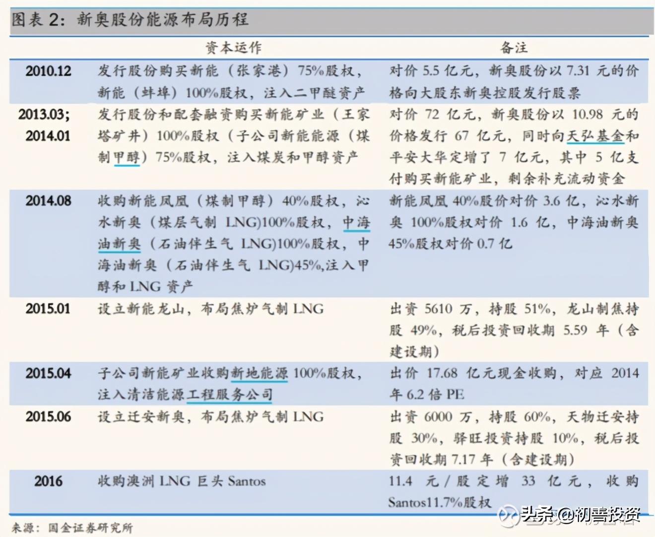 新奥49图资料大全,精选资料解析大全