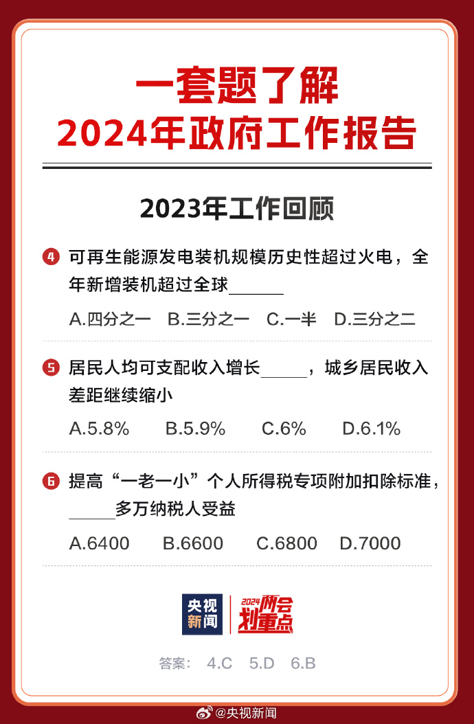 2024年全年資料免費大全,精选资料解析大全