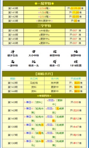 白小姐一肖一码100准261期,精选资料解析大全