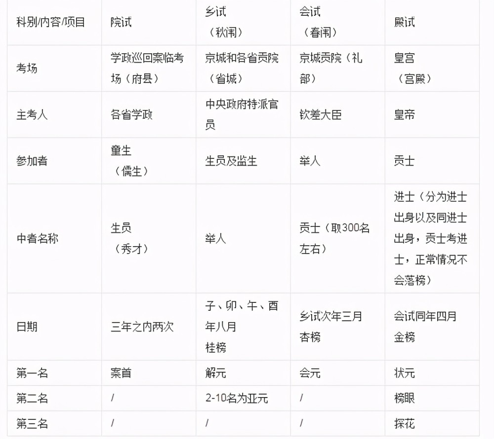 2024新澳最精准资料,精选资料解析大全