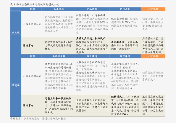 2024新奥历史开奖记录46期,精选资料解析大全