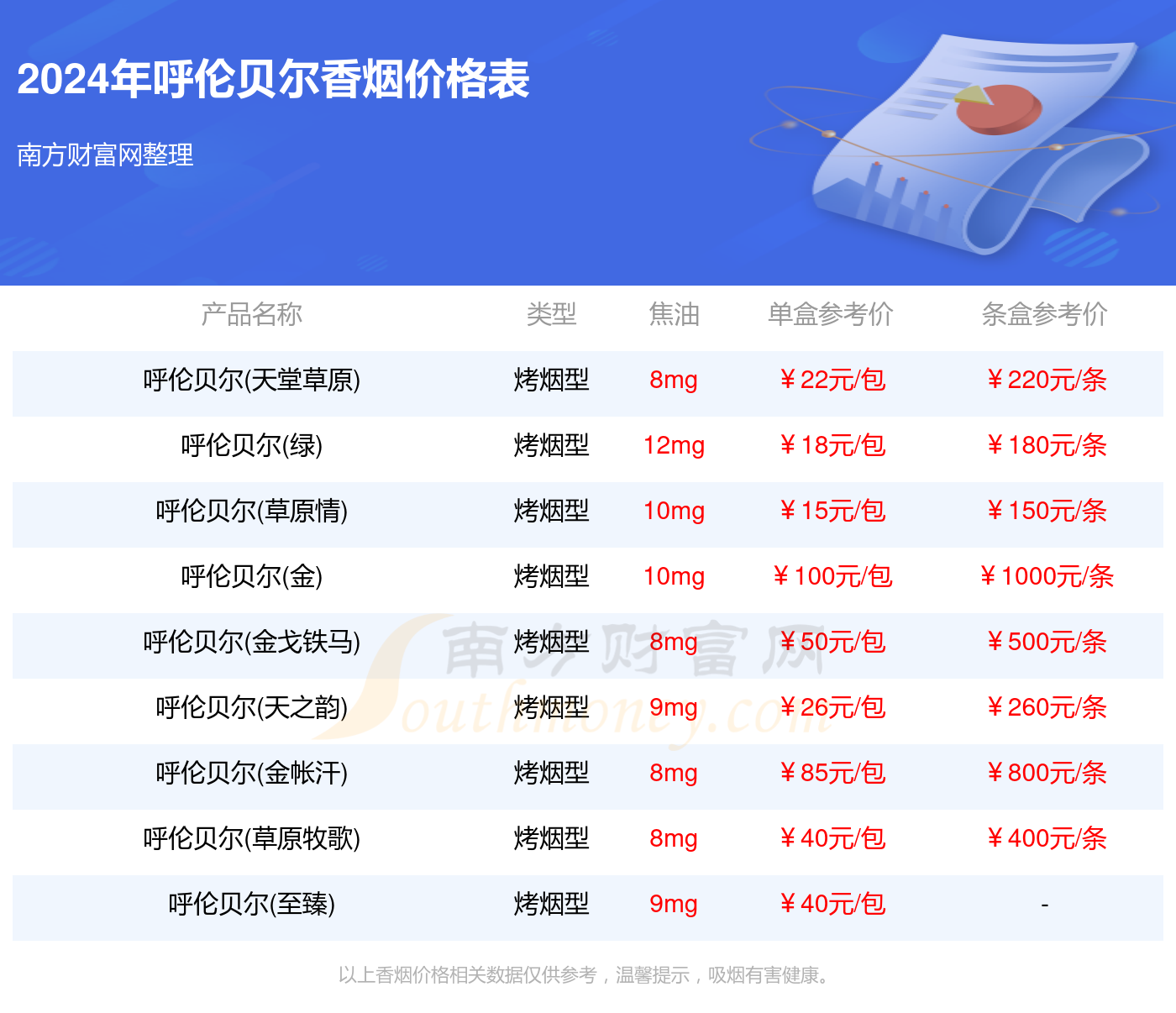 2024年正版资料免费大全下载,精选资料解析大全