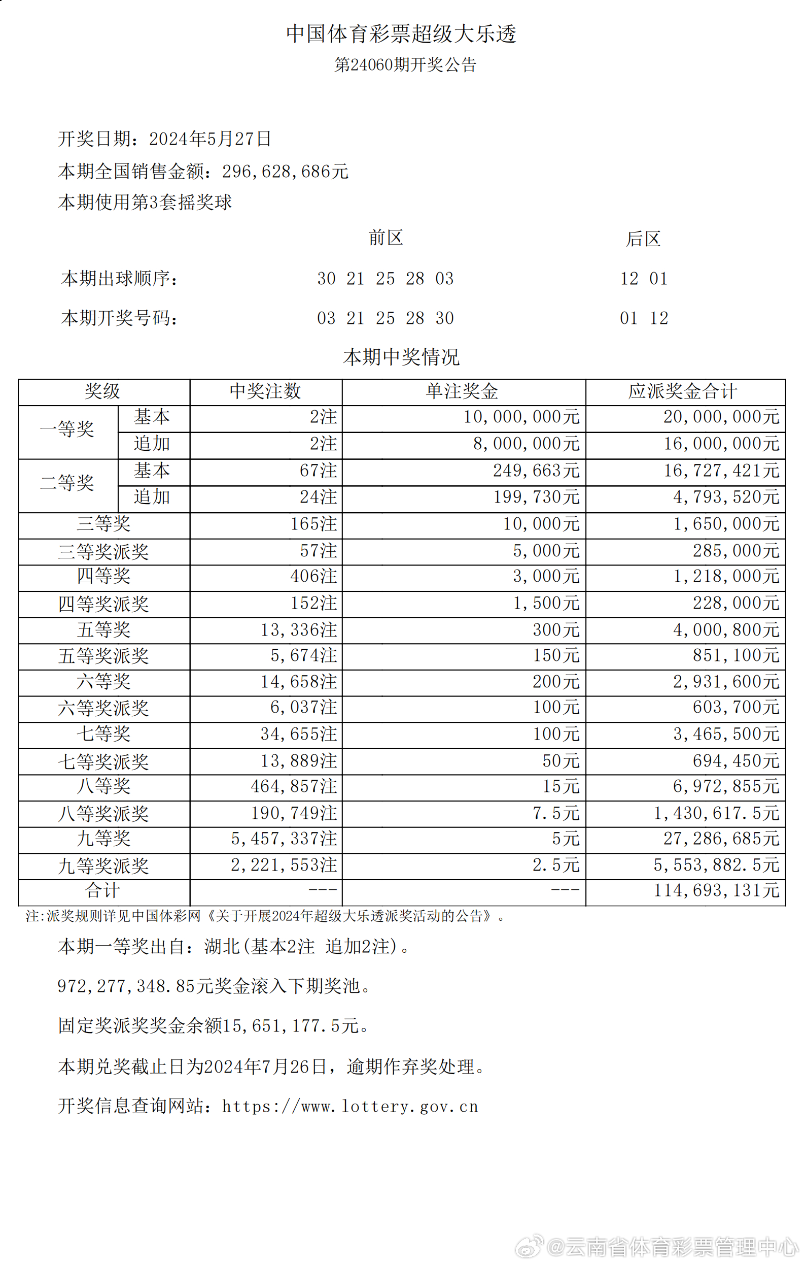 澳门 第179页