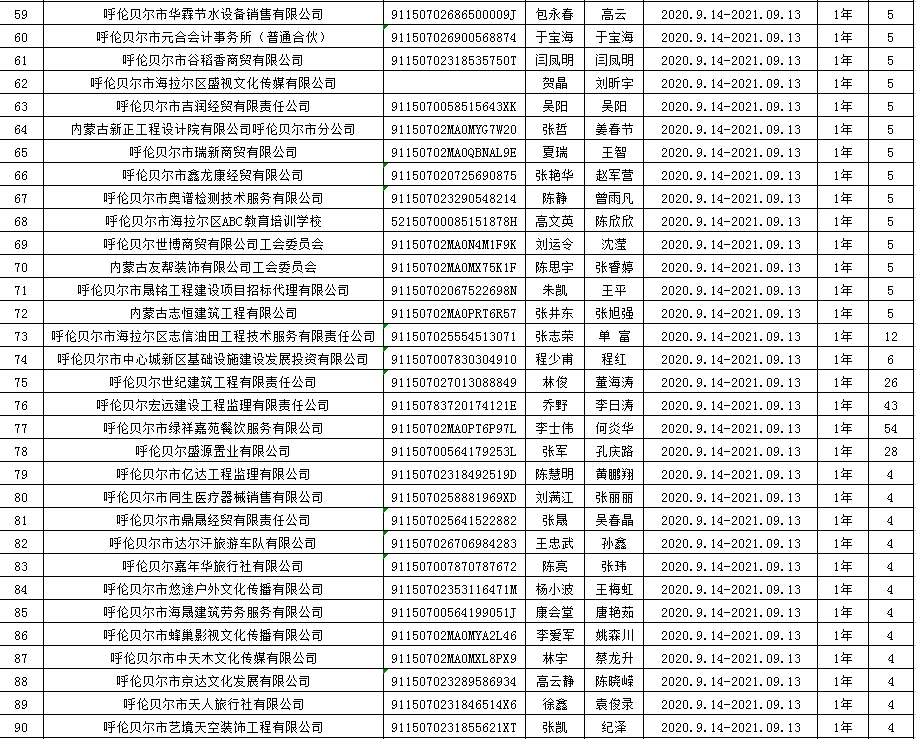 澳门内部资料和公开资料,精选资料解析大全,澳门内部资料和公开资料精选资料解析大全