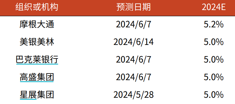 2024全年资料免费公开,精选资料解析大全,迈向未来，2024全年资料免费公开与精选资料解析大全