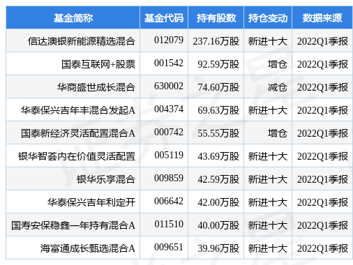 新澳好彩免费资料查询最新,精选资料解析大全,关于新澳好彩免费资料查询最新与精选资料解析大全的探讨 —— 警惕违法犯罪风险