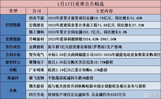 新澳内部资料最准确,精选资料解析大全,新澳内部资料最准确，精选资料解析大全