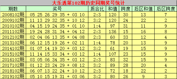 2024澳门天天开彩结果,精选资料解析大全,澳门彩票结果精选资料解析大全（XXXX年预测版）