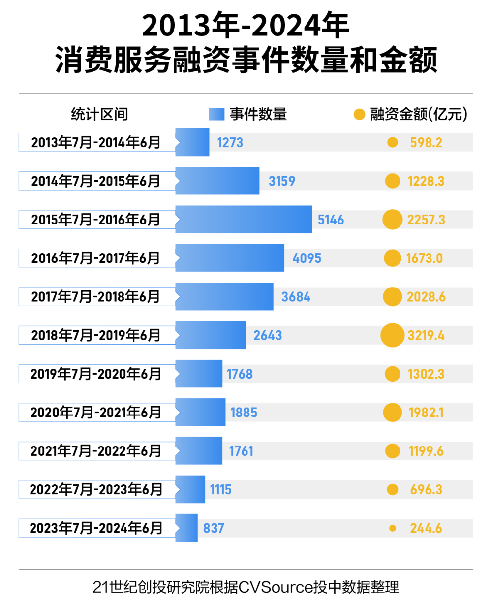 2024年新奥正版资料最新更新,精选资料解析大全,2024年新奥正版资料最新更新与精选资料解析大全