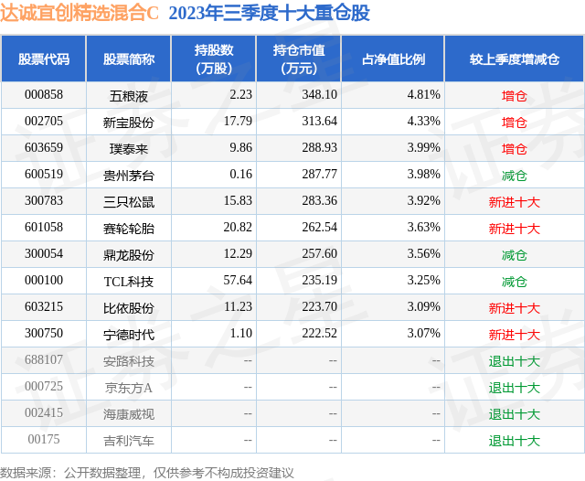 澳门三肖三码三期凤凰网,精选资料解析大全,澳门三肖三码三期与凤凰网，精选资料解析大全的探讨与警示