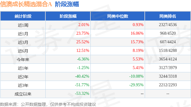 2024今晚新澳开奖号码,精选资料解析大全,精选资料解析大全，探索2024今晚新澳开奖号码的世界