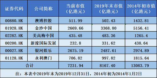 澳门今晚开奖结果是什么优势,精选资料解析大全,澳门今晚开奖结果的优势与精选资料解析大全