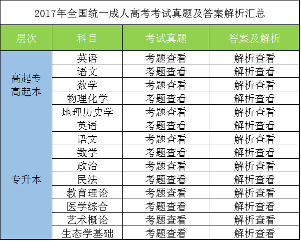 2024新奥门免费资料,精选资料解析大全,解析大全，精选资料解析与最新澳门免费资料（2024版）