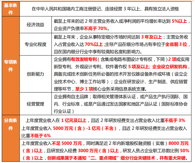 新澳资彩长期免费资料,精选资料解析大全,新澳资彩长期免费资料与精选资料解析大全