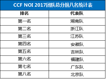 新奥天天免费资料单双中特,精选资料解析大全,新奥天天免费资料单双中特与精选资料解析大全详解