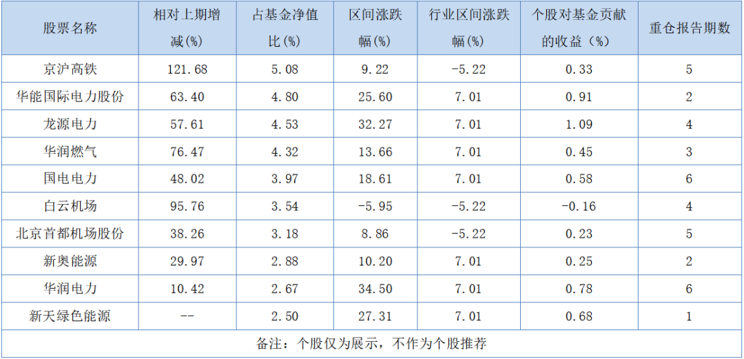 一码一肖一特早出晚,精选资料解析大全,一码一肖一特早出晚精选资料解析大全