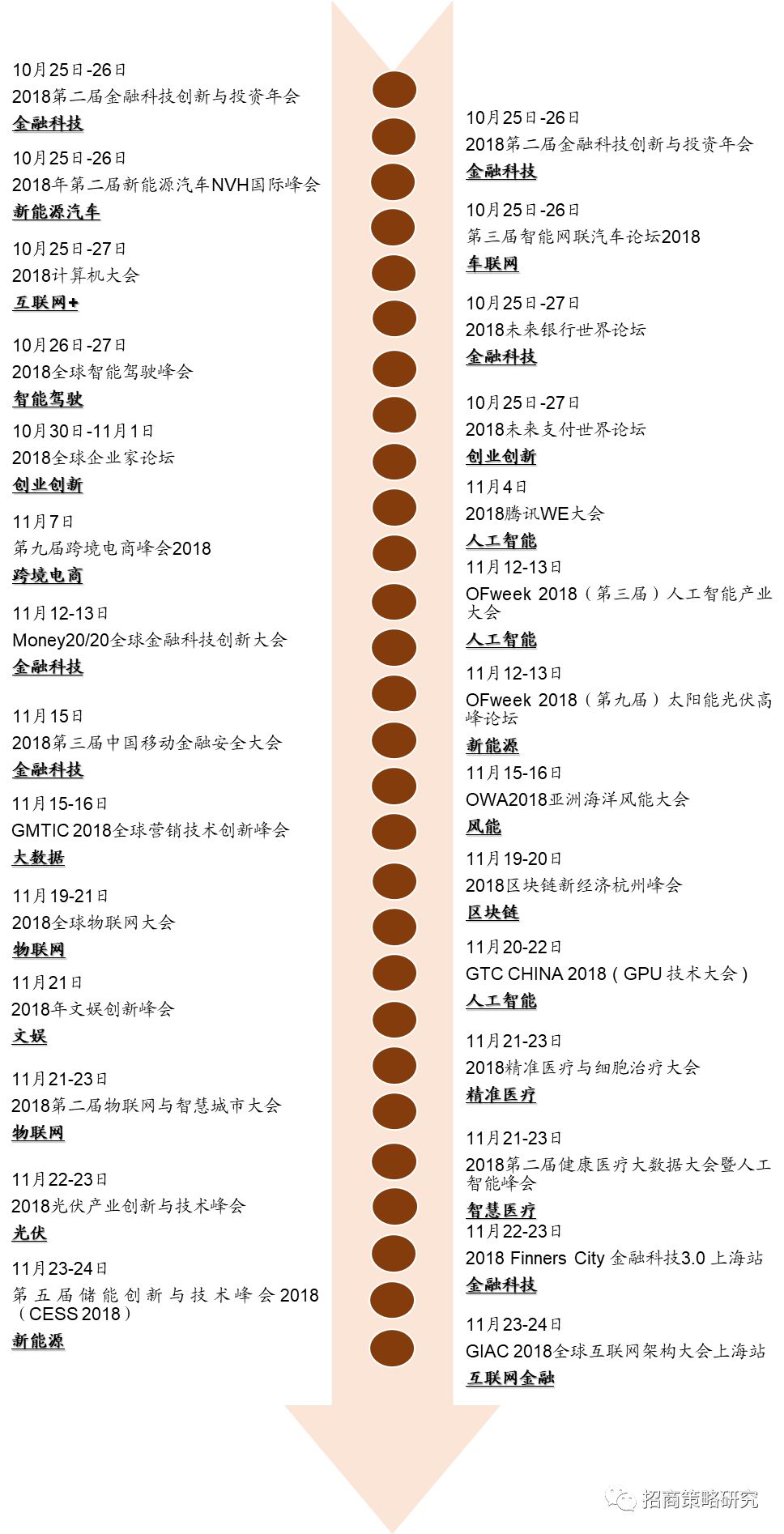 资讯 第175页