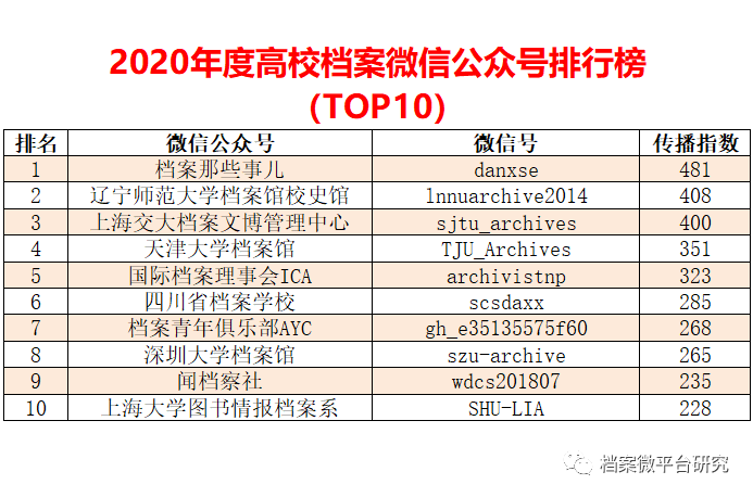 香港单双资料免费公开,精选资料解析大全,香港单双资料免费公开与精选资料解析大全