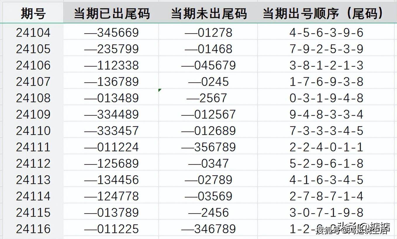 ww77766开奖记录,精选资料解析大全,WW77766开奖记录与精选资料解析大全