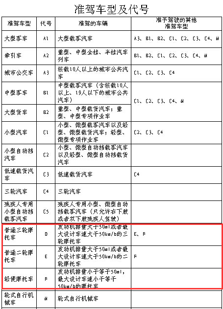 盘式三轮摩托车最新报价,盘式三轮摩托车最新报价及市场动态分析