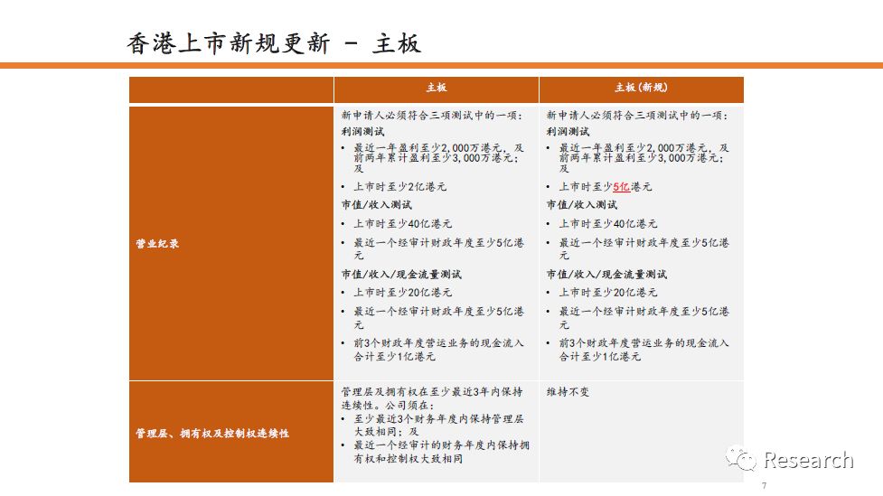 最新上海外牌限行规定,最新上海外牌限行规定的深度解读