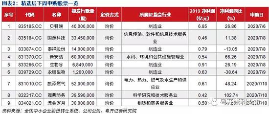 2024新澳门天天开好彩大全查询|精选解释解析落实,关于澳门博彩业的发展与未来展望，解析落实新澳门天天开好彩的策略与机遇