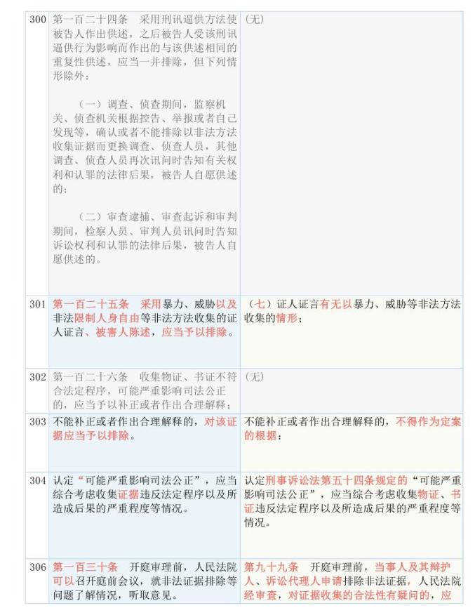 警惕新澳门精准四肖期中特公开|精选解释解析落实,警惕新澳门精准四肖期中特公开，解析与应对之道