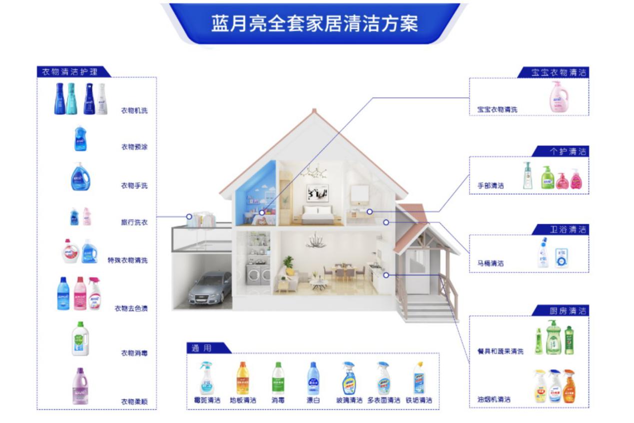 澳门正版蓝月亮精选大全|精选解释解析落实,澳门正版蓝月亮精选大全，深度解析与实际应用