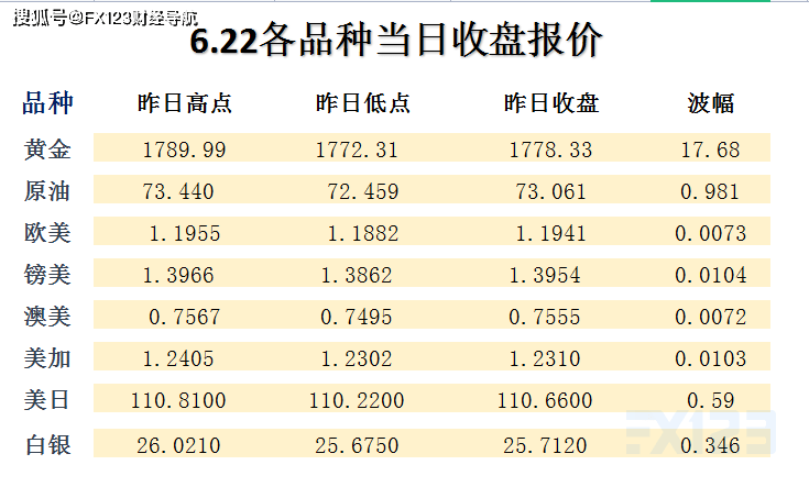 资讯 第171页