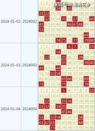 2024新澳天天彩资料免费提供|精选解释解析落实,2024新澳天天彩资料免费提供——精选解释解析落实